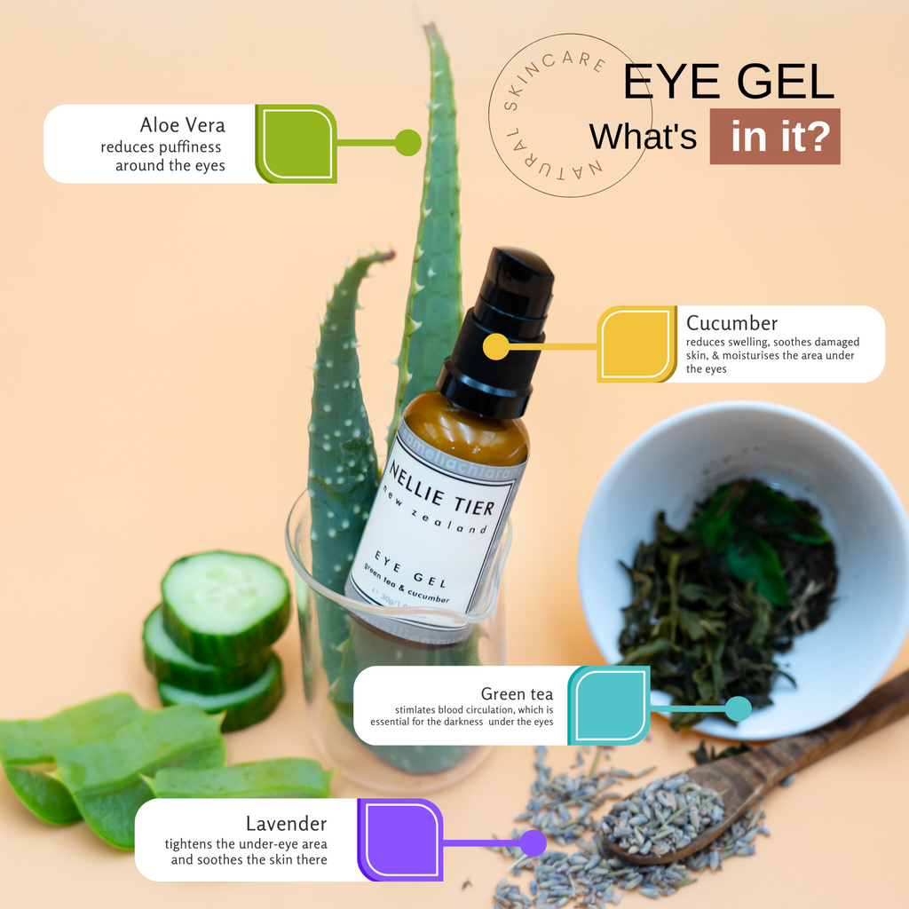 Eye Gel 30g – Nellie Tier